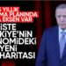 Cumhurbaşkanı Erdoğan paylaştı: Türkiye’nin 5 yıllık yol haritası