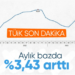 TÜİK Ekim 2023 enflasyon rakamlarını açıkladı