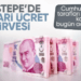 Cumhurbaşkanı Erdoğan tarafları topluyor! Beştepe’de asgari ücret toplantısı…