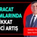 İHRACAT RAKAMLARINDA DİKKAT ÇEKİCİ ARTIŞ