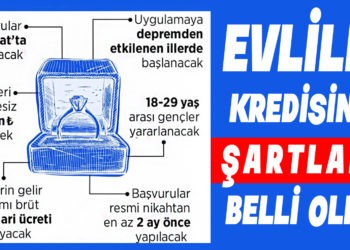 EVLİLİK KREDİSİNİN ŞARTLARI BELLİ OLDU!