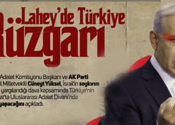 SOYKIRIMCI İSRAİL İÇİN KRİTİK TARİH‼️