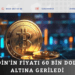 Bitcoin’in fiyatı 60 bin doların altına geriledi