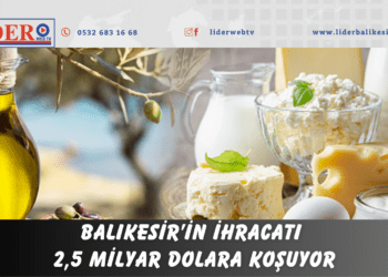 BALIKESİR’İN İHRACATI 2,5 MİLYAR DOLARA KOŞUYOR