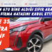 1 milyon 670 bine aldığı sıfır araç boyalı çıktı! Firma hatasını kabul etti ama sadece 35 bin lira teklif etti
