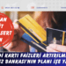 Kredi kartı faizleri artırılmıştı: Merkez Bankası’nın planı işe yaradı