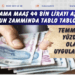 Ortalama maaş 44 bin lirayı aşacak! Temmuz’da yüzde 10 olarak uygulanacak…