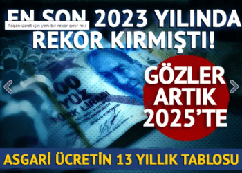 Asgari ücret için yeni bir rekor gelir mi?