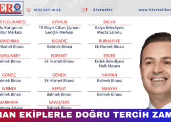 UZMAN EKİPLERLE DOĞRU TERCİH ZAMANI