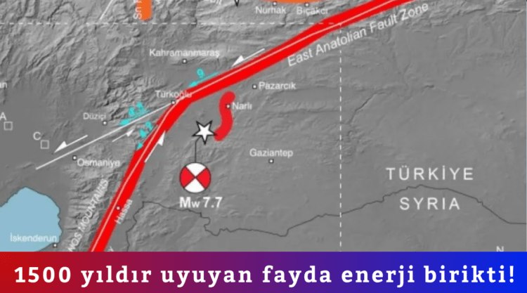 1500 yıldır uyuyan fayda enerji birikti!