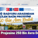 Balıkesir Üniversitesinden Erasmus+’ta Üç Yıllık Kesintisiz Başarı: 1.320 Başvuru Arasından Seçilen BAÜN Projesine 250 Bin Avro Destek