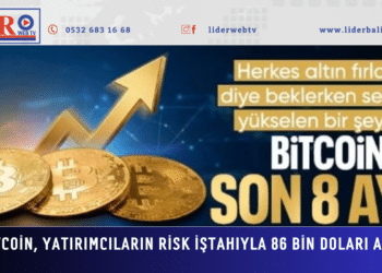 Bitcoin, yatırımcıların risk iştahıyla 86 bin doları aştı
