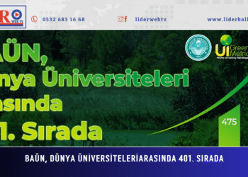 BAÜN, Dünya Üniversiteleri Arasında 401. Sırada