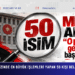 Fon krizinde en büyük işlemleri yapan 50 kişi belirlendi