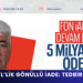 5 milyar TL’lik gönüllü iade: Tedbir kaldırıldı