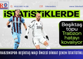 Trabzonspor-Beşiktaş maçı öncesi dikkat çeken istatistikler