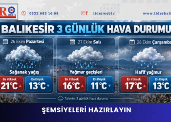 ŞEMSİYELERİ HAZIRLAYIN