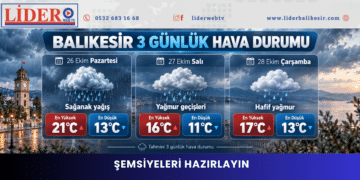 ŞEMSİYELERİ HAZIRLAYIN