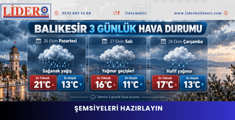 ŞEMSİYELERİ HAZIRLAYIN