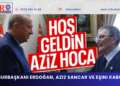 Cumhurbaşkanı Erdoğan, Aziz Sancar ve eşini kabul etti